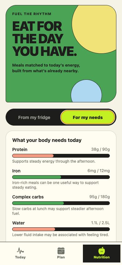 For my needs screen showing today's nutrient targets