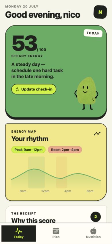 Akeso energy dashboard